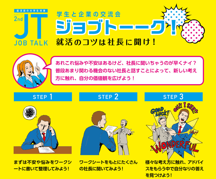 ジョブトーク